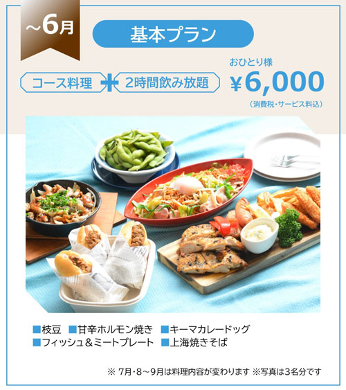 プラン1