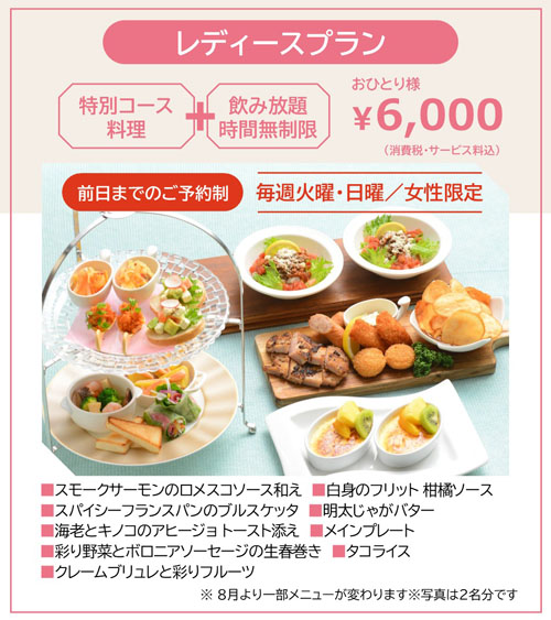 プラン2