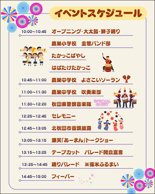 イベント内容1