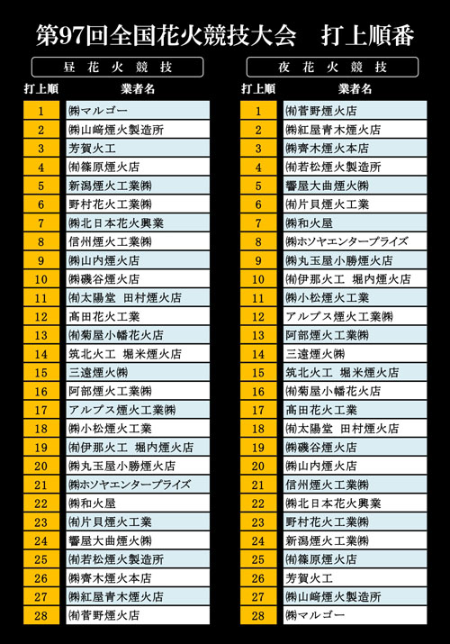 花火出品業者