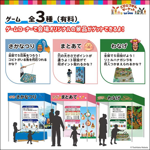 ゲーム1