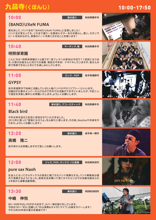 出演者7
