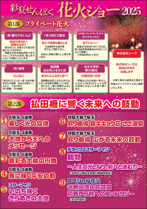 イベント内容2