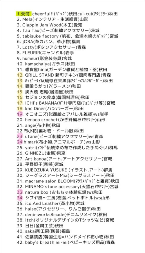 出店者一覧1