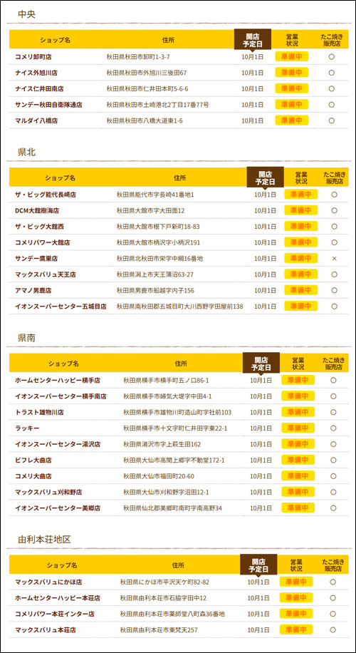 あじまん店舗一覧