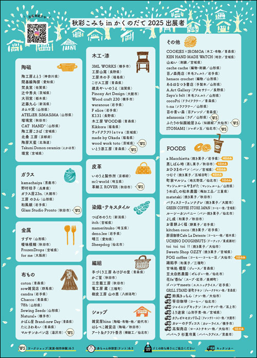 出店者一覧