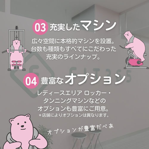 FIT365説明1