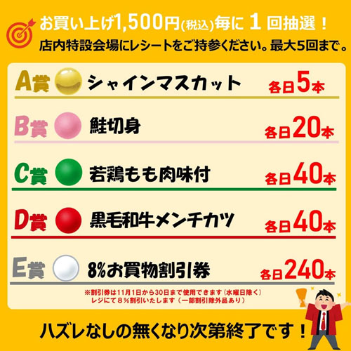 ガラポン抽選会景品