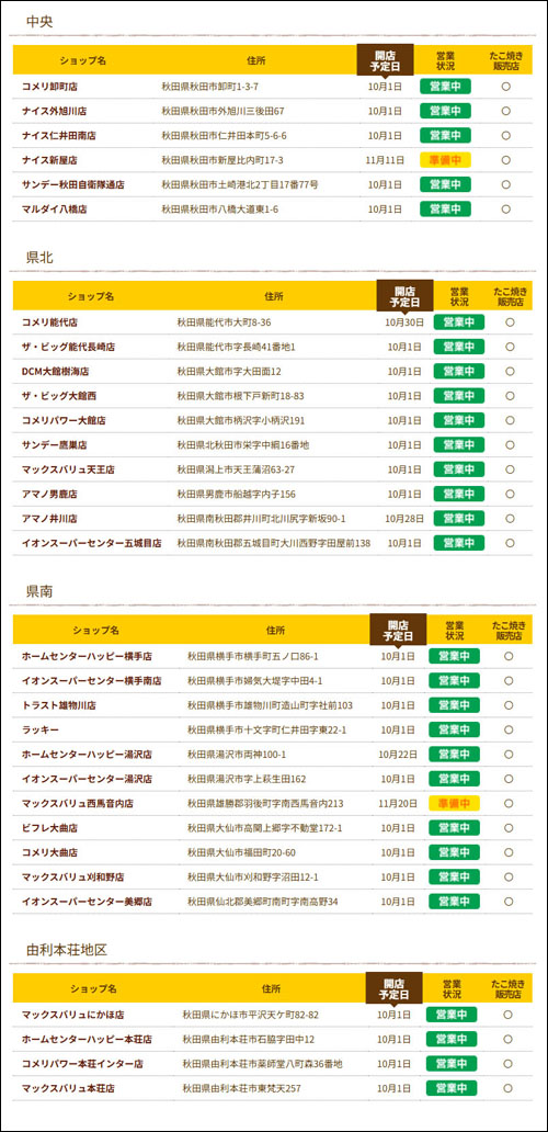 あじまん店舗一覧