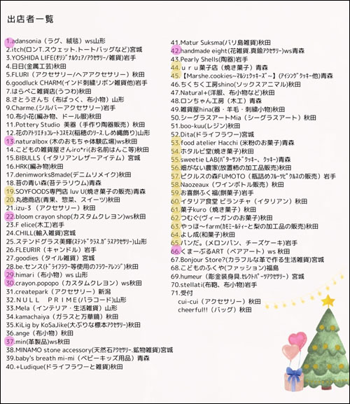 出店者一覧