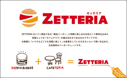 ゼッテリア説明