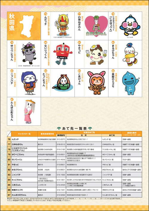 秋田県のご当地キャラ